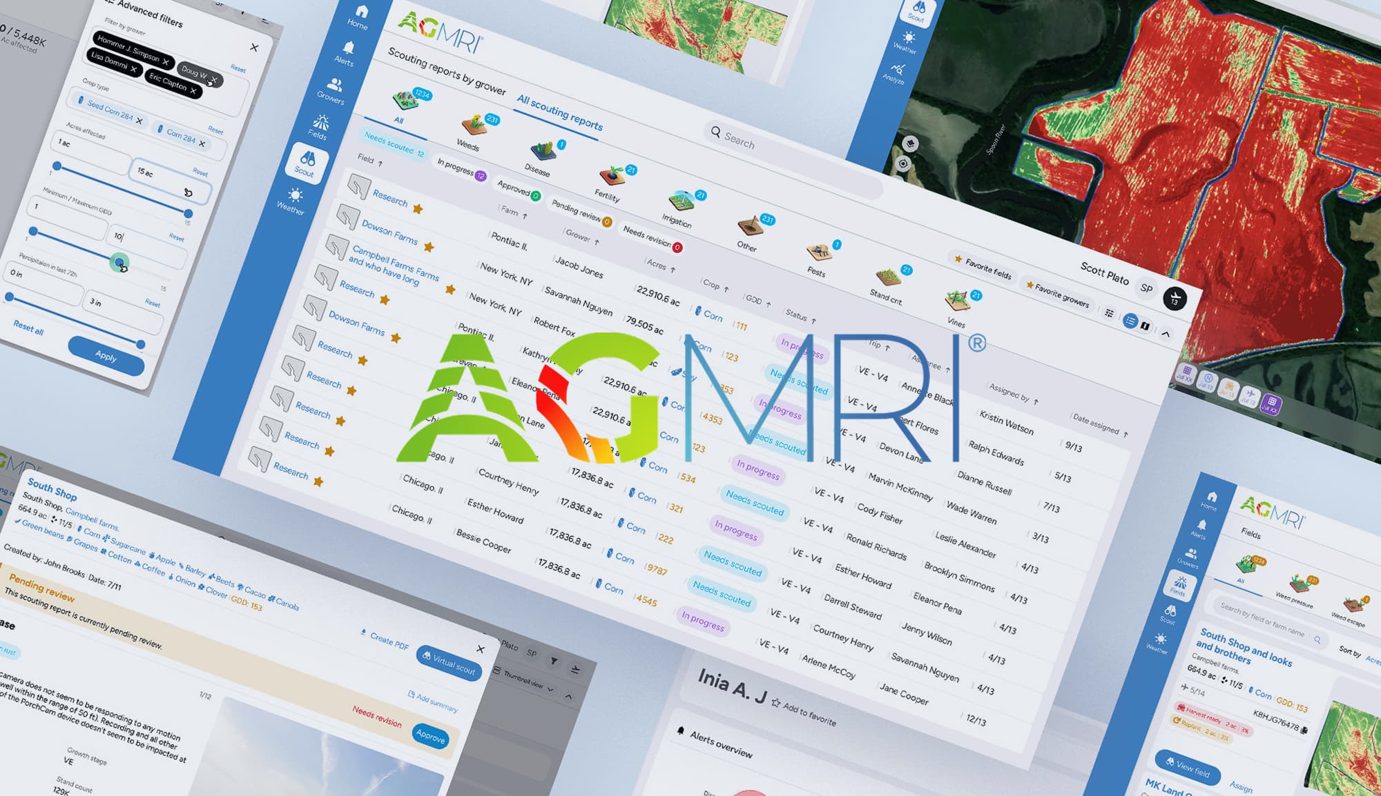 AGMRI Smart agriculture